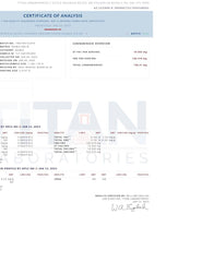 Delta-9 Hemp Gummies (15mg each)