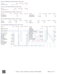 Delta-9 Hemp Gummies (15mg each)