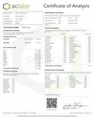 Hemp CBD Peanut Butter Certificate