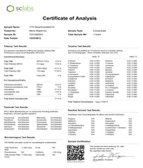 17% Hemp CBD Decarboxylated Oil