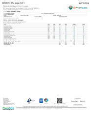 Delta-8 Hemp Gummies